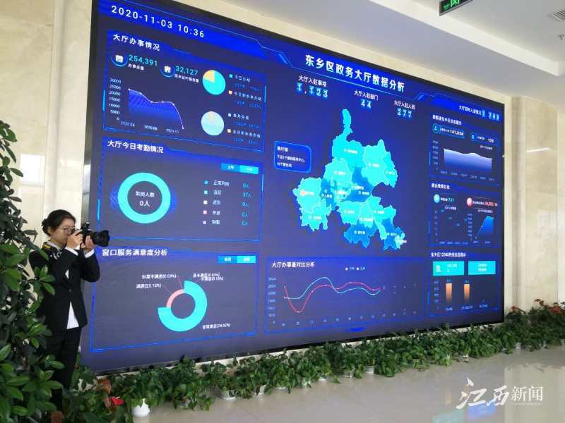 中國電信“云監(jiān)工”助力鄂爾多斯市政府數字化轉型